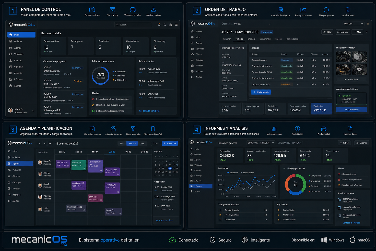 Referencia de diseño de mecanicOS: panel de control, orden de trabajo, agenda e informes